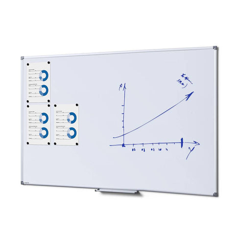 Whiteboard SCRITTO Economy - bannerama 