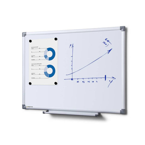 Whiteboard SCRITTO Economy - bannerama 