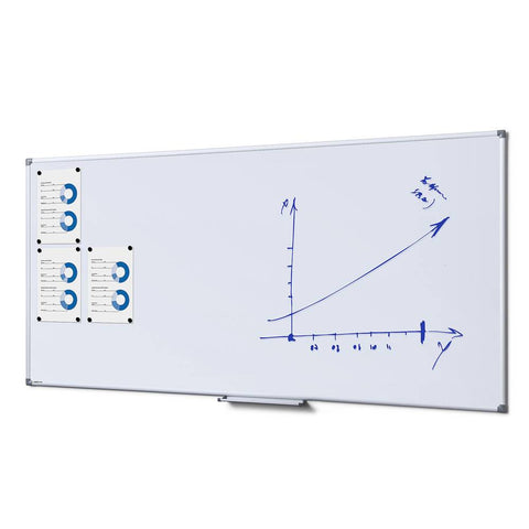 Whiteboard SCRITTO Economy - bannerama 