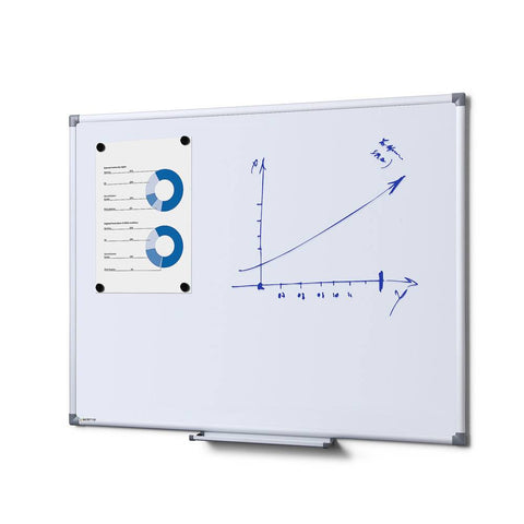 Whiteboard SCRITTO Economy - bannerama 